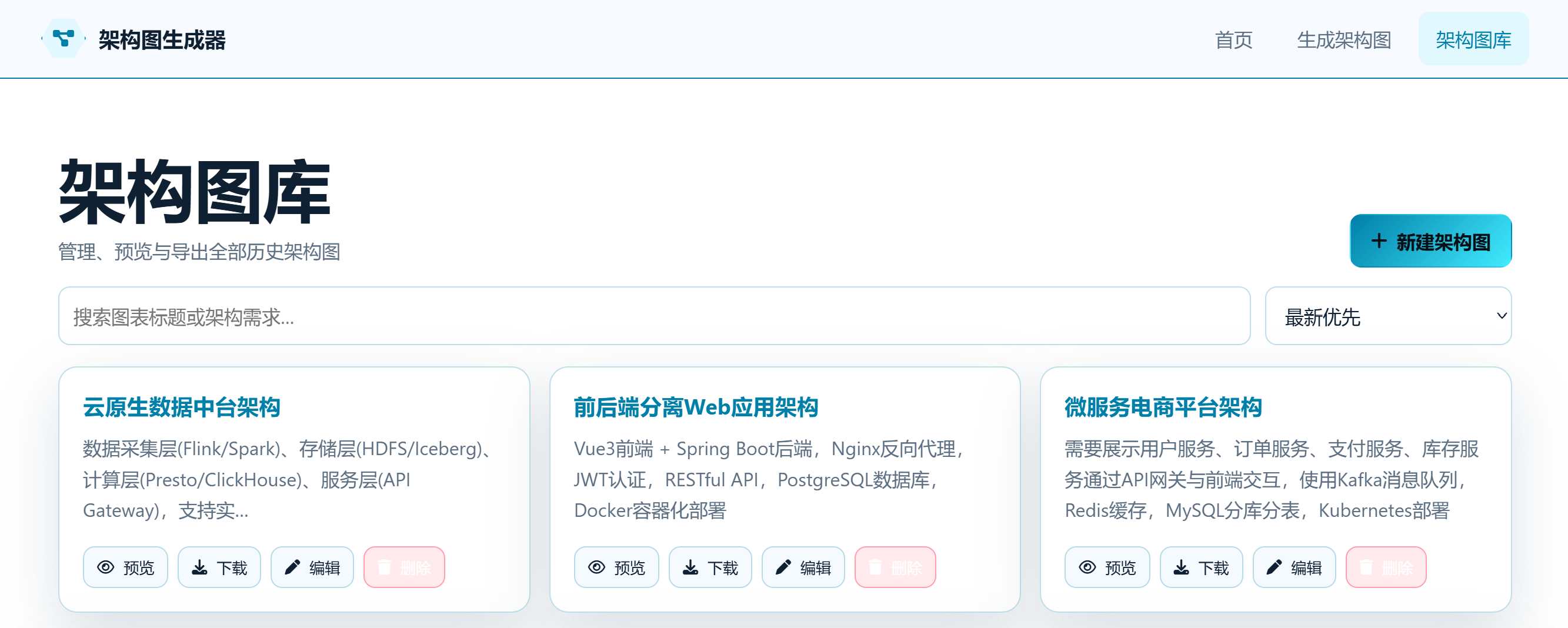 架构图库管理页面