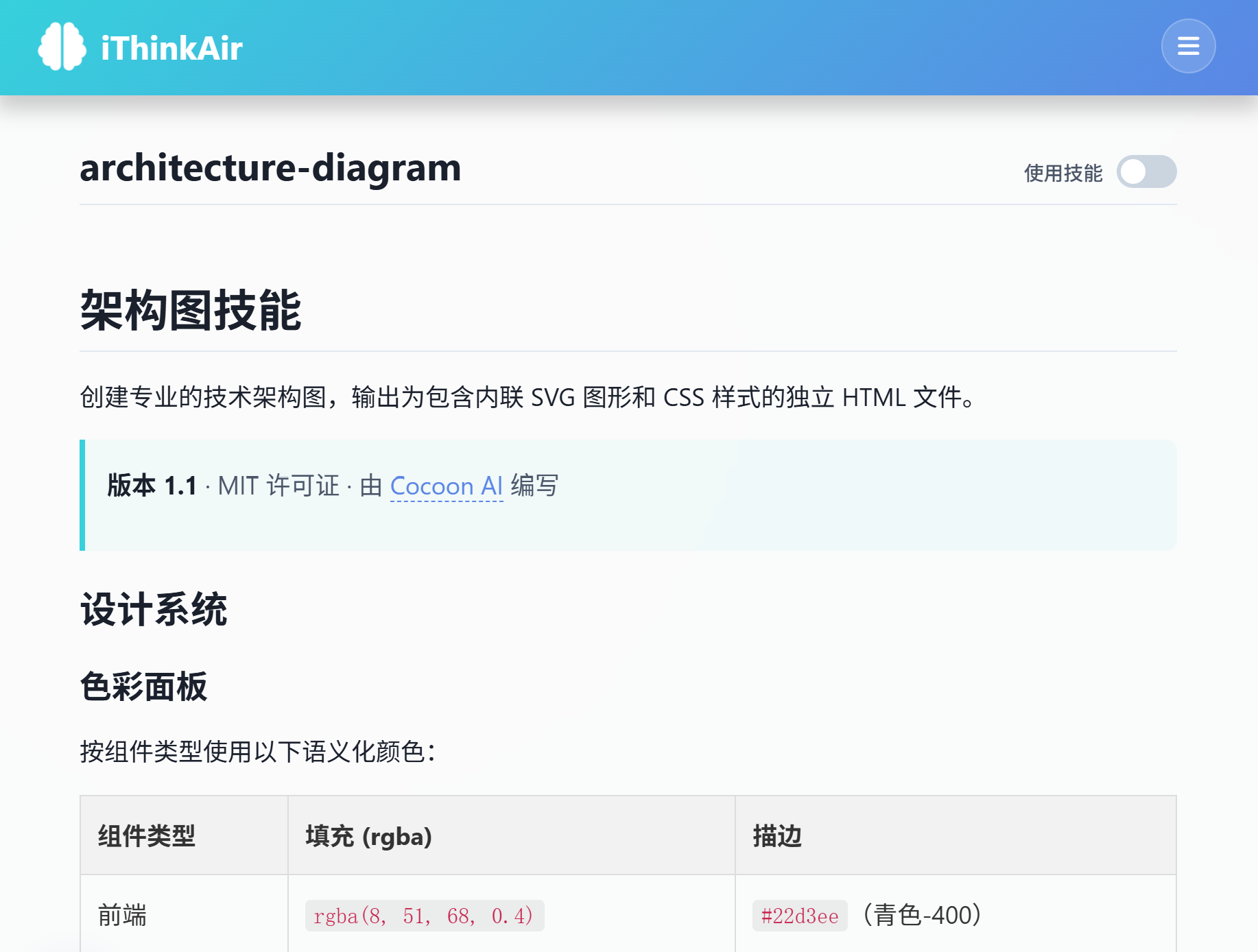 architecture-diagram 技能详情